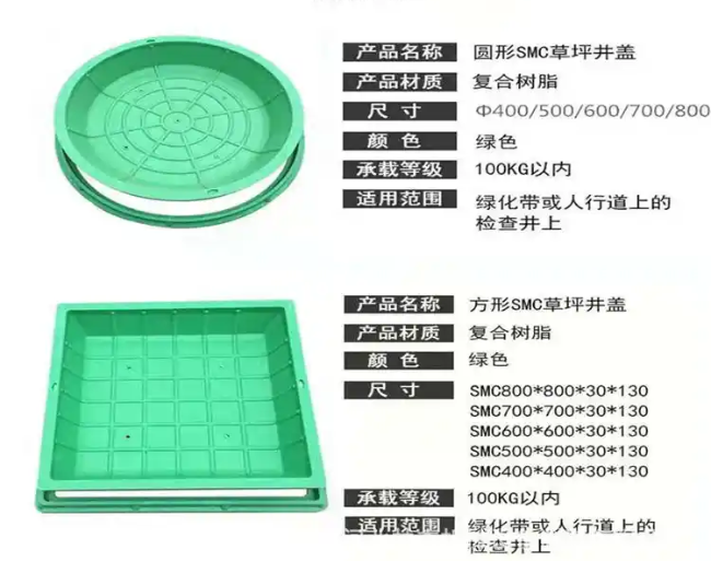 源城树脂复合种植井盖展示